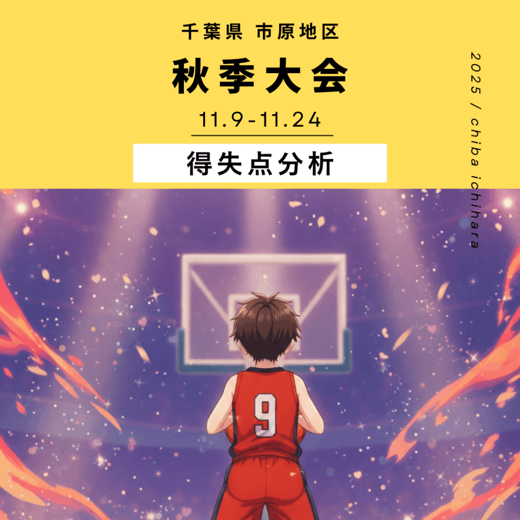 2025年市原市秋季大会イメージ