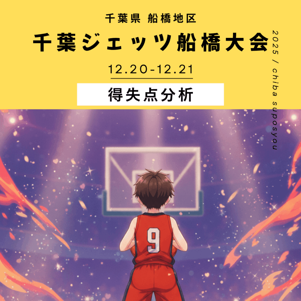 千葉ジェッツ船橋カップの代表画像