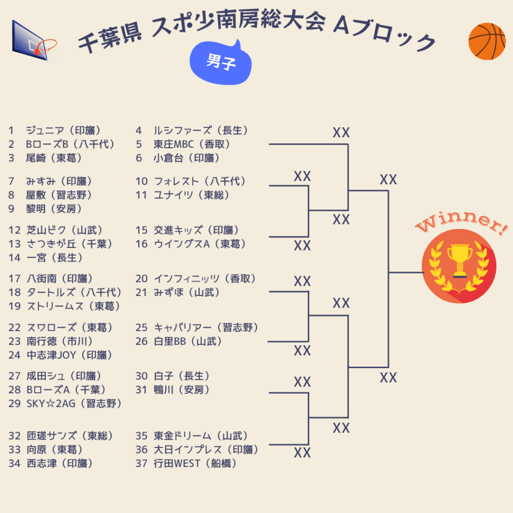 2025年スポ少秋決勝トーナメント1日目男子A