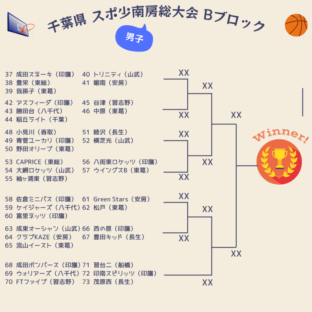 2025年スポ少秋決勝トーナメント1日目男子B