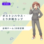 2025群馬県ミニバス大会の代表画像