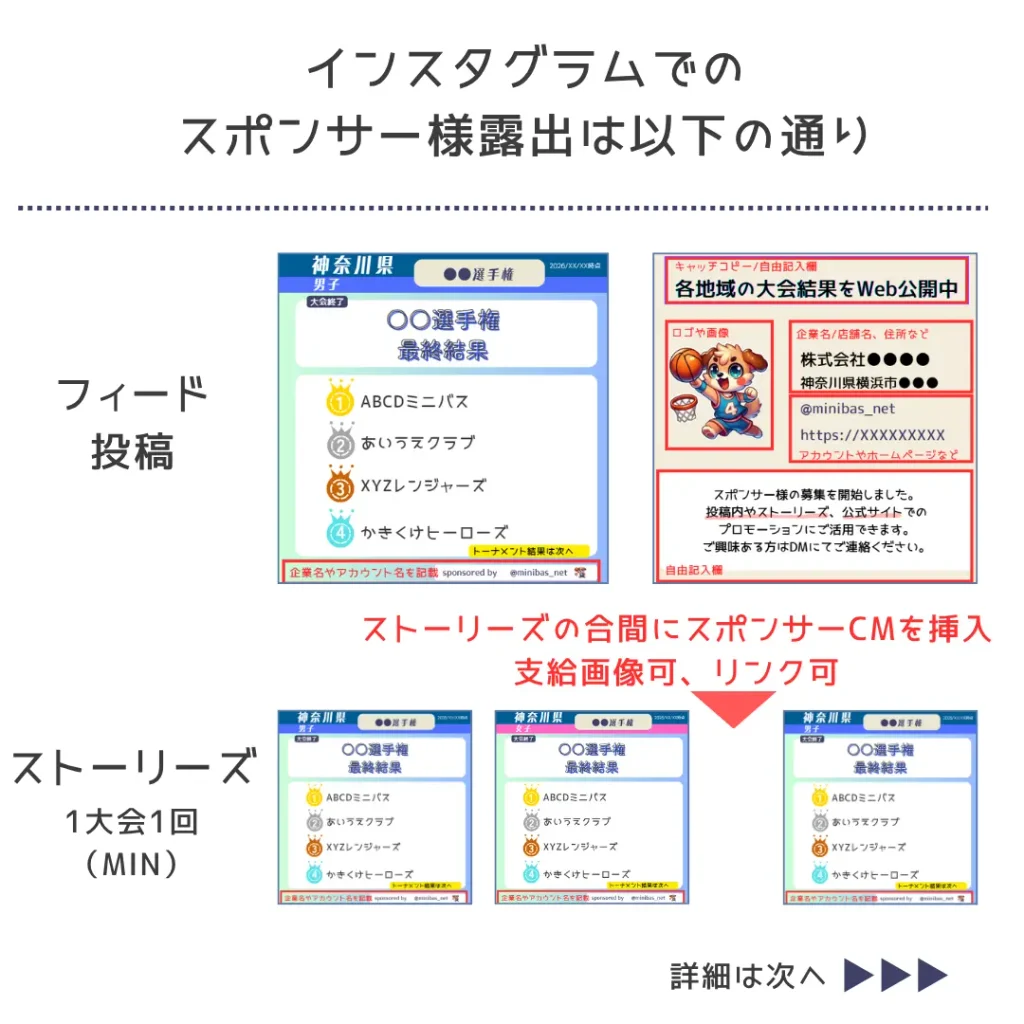インスタグラムでの露出